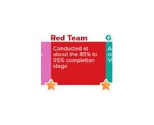 Image result for Proposal Writing Team Colors