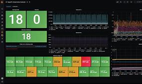 Image result for Security Network Signal Monitor