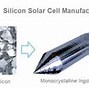 Image result for Solar Cell Construction