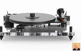 Image result for Project Perspective Turntable