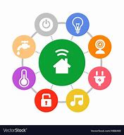 Image result for Samsung Home Icon