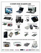 Image result for Computer Equipment List