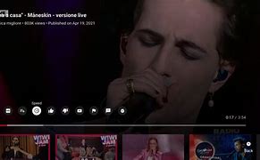 Image result for My YouTube TV