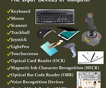 Image result for Computing Device