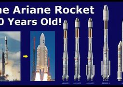 Image result for European Ariane Rocket