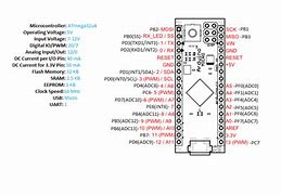 Image result for Arduino Micro Pin Map