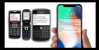 Image result for Reading Text Messages Flip Phone