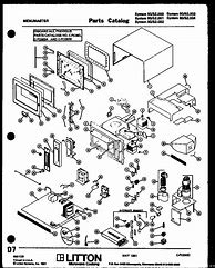 Image result for Amana Microwave Parts