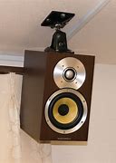 Image result for Sony Monitor Speakers