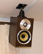 Image result for Sony Speaker