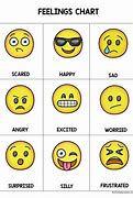 Image result for 6 Emoji for Kids