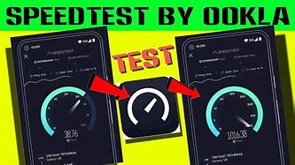 Image result for Wi-Fi Speed Test Ookla