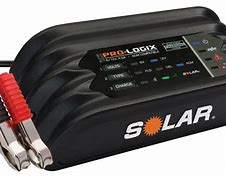 Image result for Types of Battery Charger for Solar