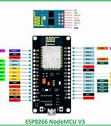 Image result for Esp8266 Amica Pinout