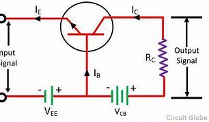 Image result for How Does a Transistor Amplifier Work