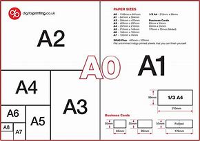 Image result for A0 Paper Size Cm