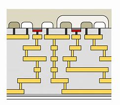 Image result for CMOS Diagram