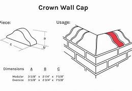 Image result for Brass Half Wall Caps