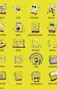 Image result for Spongebob Feelings