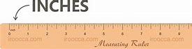 Image result for Conversion of Metric to Inches