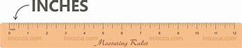 Image result for 1.6 Inches On a Ruler