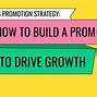 Image result for Marketing Promotional Strategy