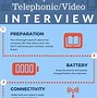 Image result for telephone record devices for interview