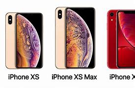Image result for iPhone XR Length