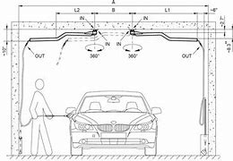 Image result for Car Service Machine