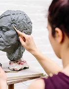 Image result for Sculptor Clay