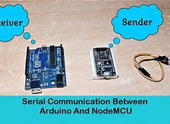 Image result for Serial Communication Arduino