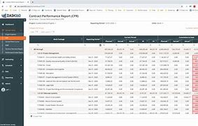 Image result for Recover CPR Fflow Sheet