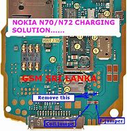 Image result for Nokia N70 Before Edition
