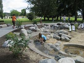 Image result for Playground Water Features