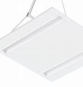 Image result for LED Backlight Panel