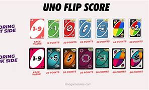 Image result for Printable Uno Flip Instructions