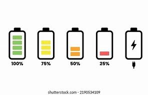 Image result for Fake Battery Percentage iPhone