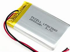 Image result for lipo