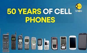 Image result for Xiomi Timeline of Phones