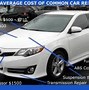 Image result for Extended Warranty Company