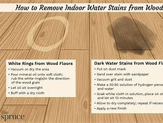 Image result for How to Remove Liquid Damage