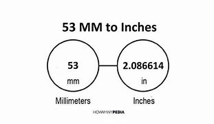 Image result for 53 mm to Inches