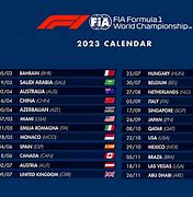 Image result for eSports Formula 1