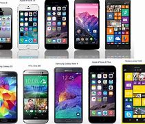 Image result for Finger Size Cell Phone