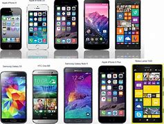 Image result for Different Phone Sizes
