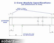 Image result for Core Physical Dimension Image
