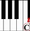 Image result for Piano Keys with Notes