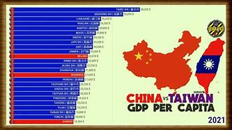 Image result for Taiwan Economy Rank in World