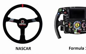 Image result for Nascar Racing 2 Steering Wheel