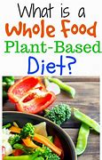 Image result for People Who Only Eat Plant-Based Diet